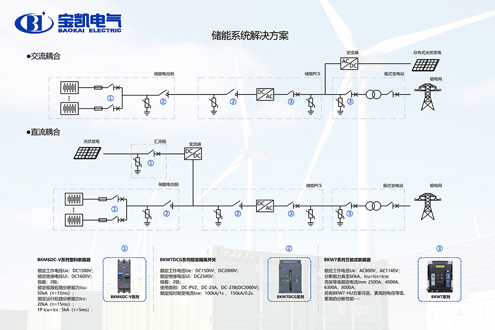 灯箱R-储能方案.jpg